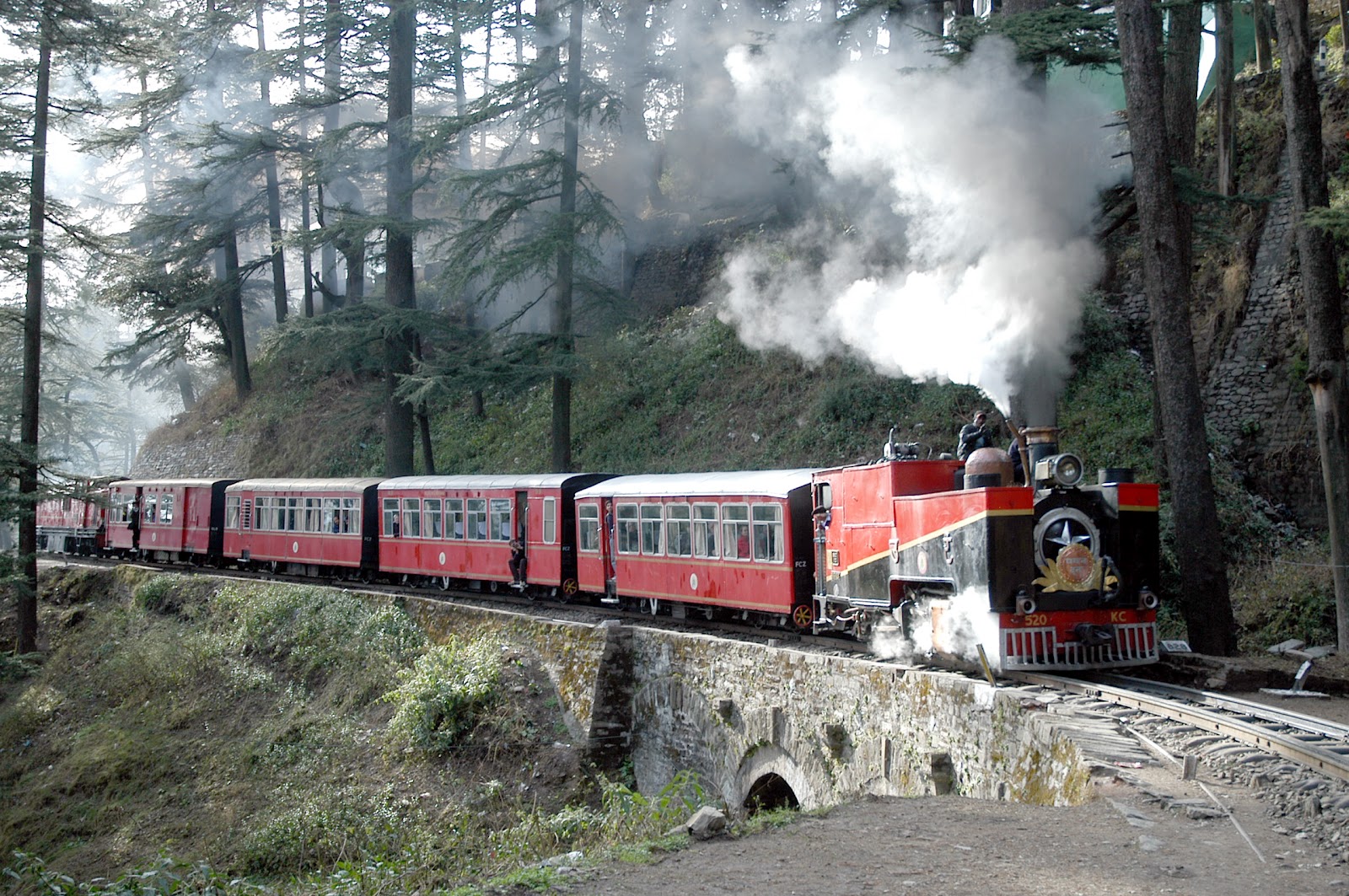 Shimla Train Experience
